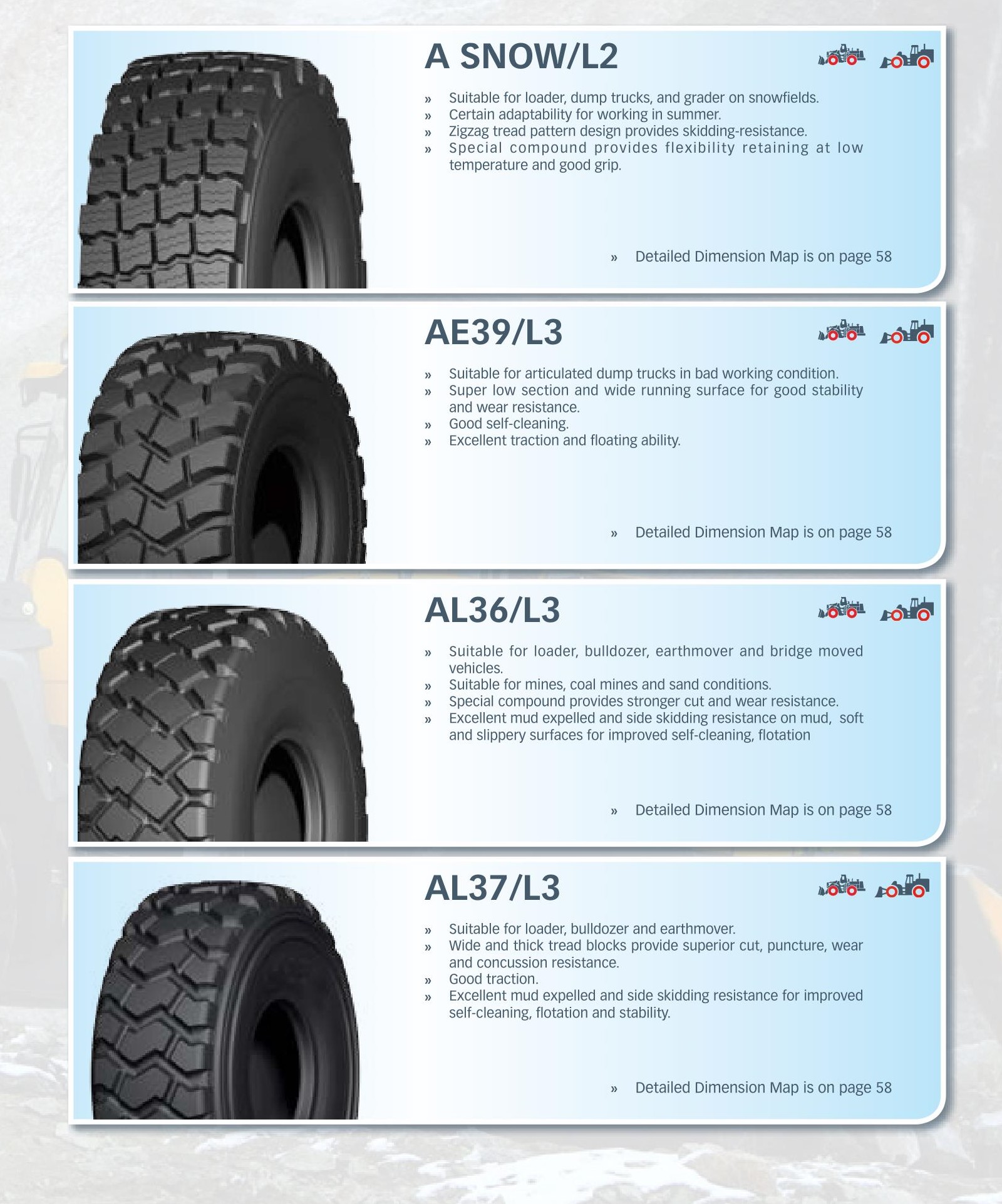 Hanksugi-Henan Industrial Solid OTR Tire per 26,5-25 26,5-25 pneumatici OTR 15