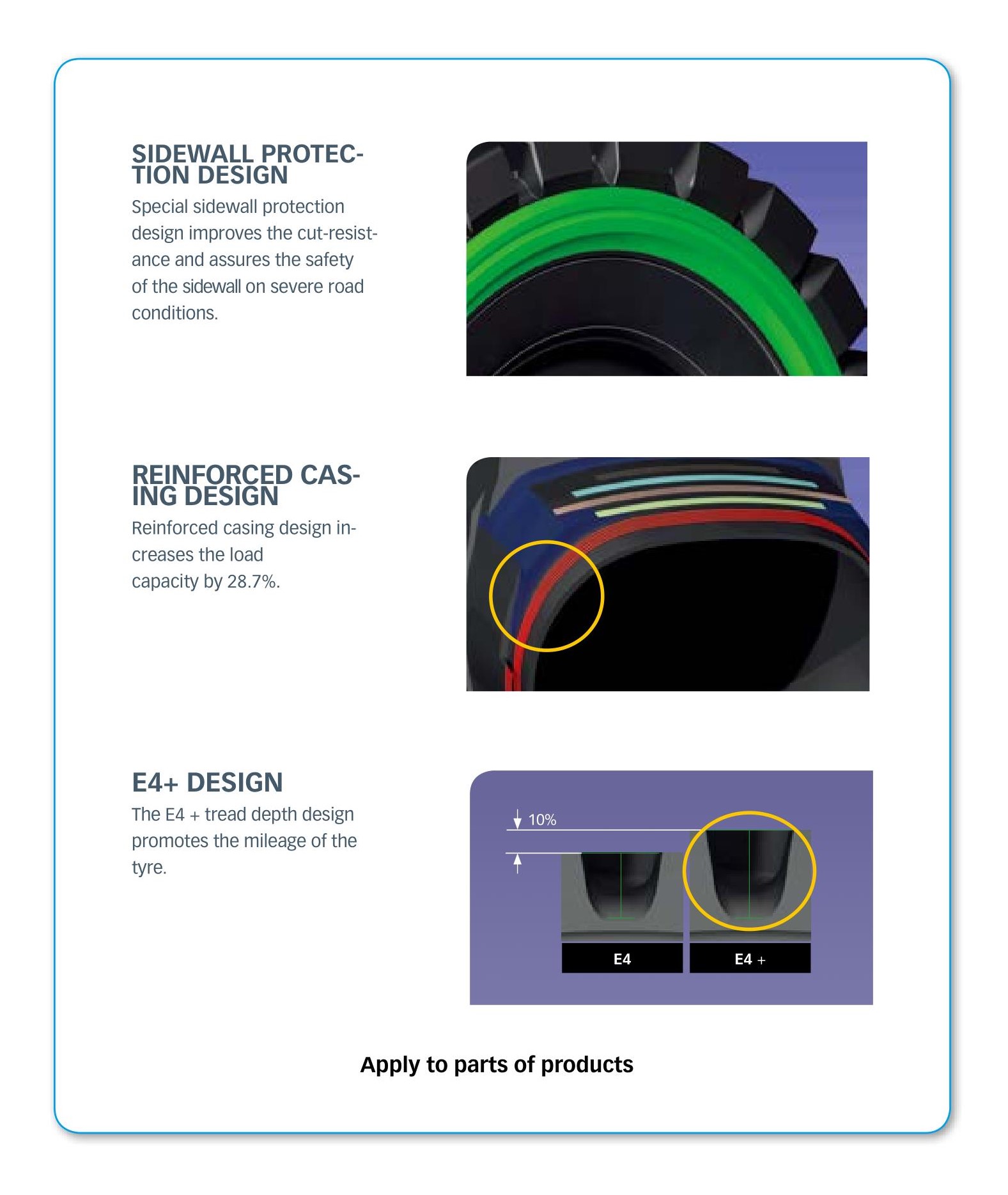 Hanksugi-Henan Industrial Solid OTR Tire per 26,5-25 26,5-25 pneumatici OTR 11