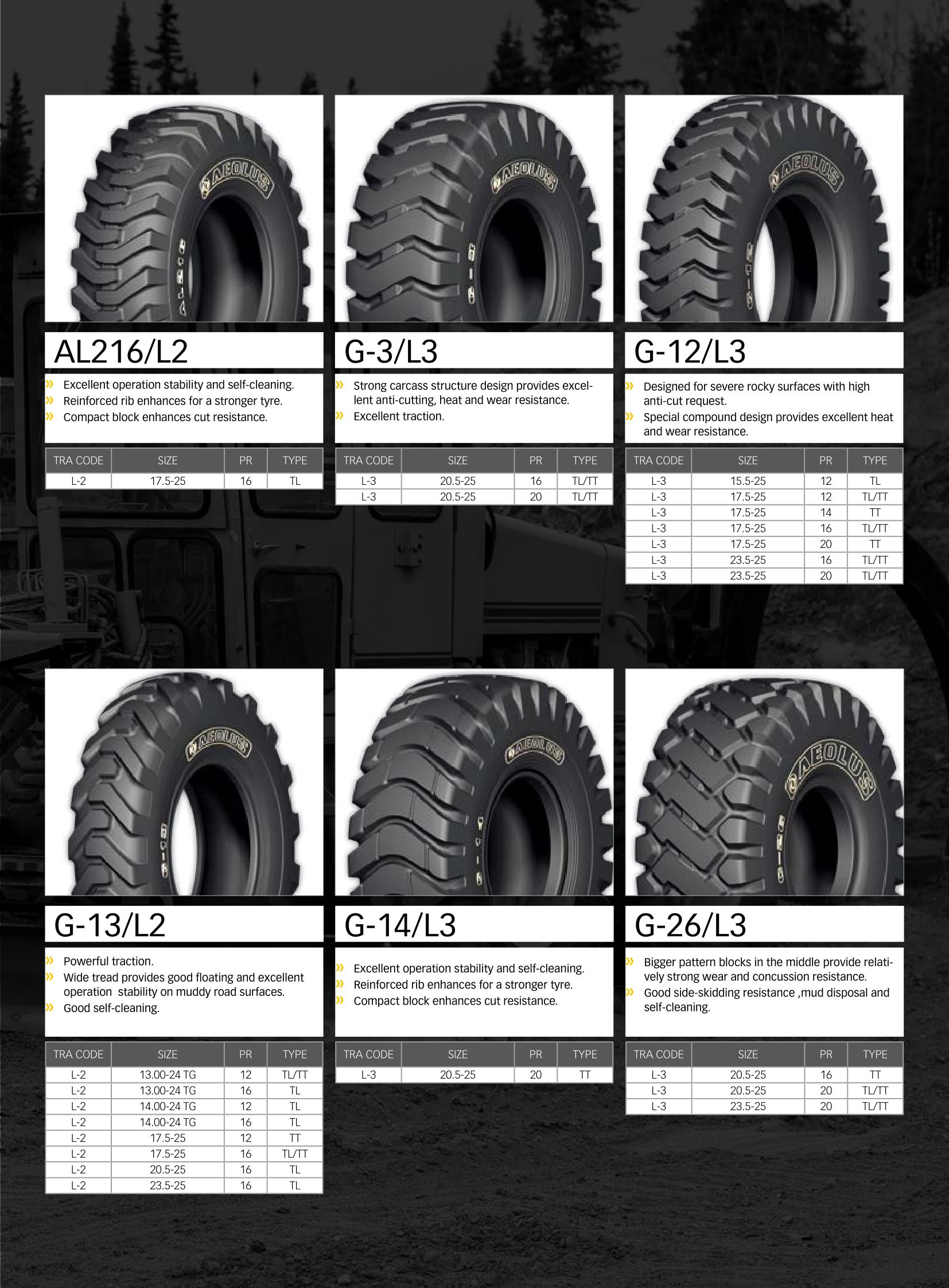 Hanksugi - Aeolus marchiato 35/65R33 pneumatici OTR in gomma OTR OTR 13
