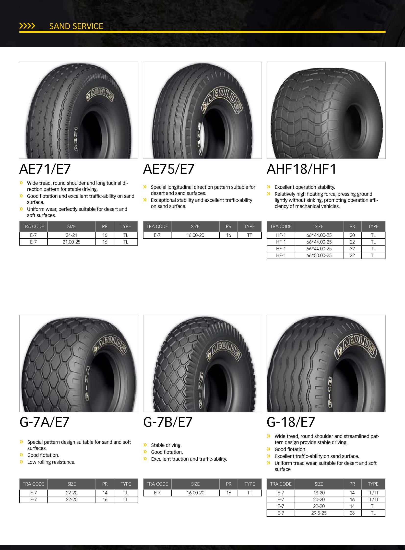 Hanksugi - Aeolus marchiato 35/65R33 pneumatici OTR in gomma OTR OTR 15