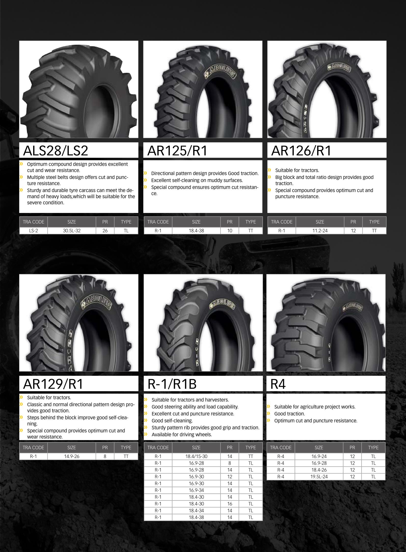 Hanksugi - Aeolus marchiato 35/65R33 pneumatici OTR in gomma OTR OTR 17