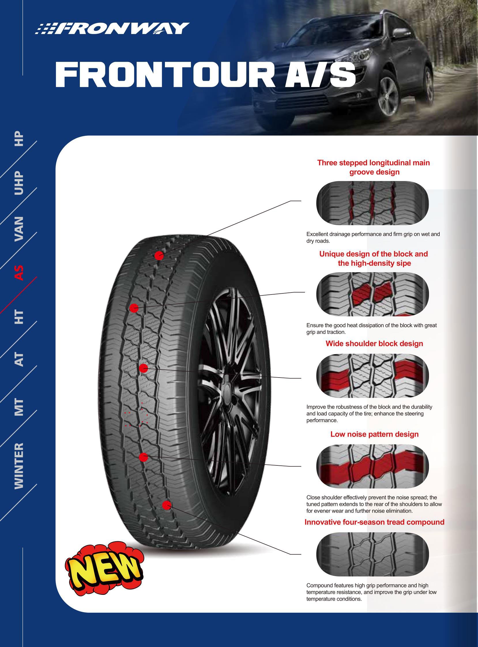 Hanksugi - FRONWAY CHINA Performance New Car Tires 195/65 R15 PCR CAR NEMO 9