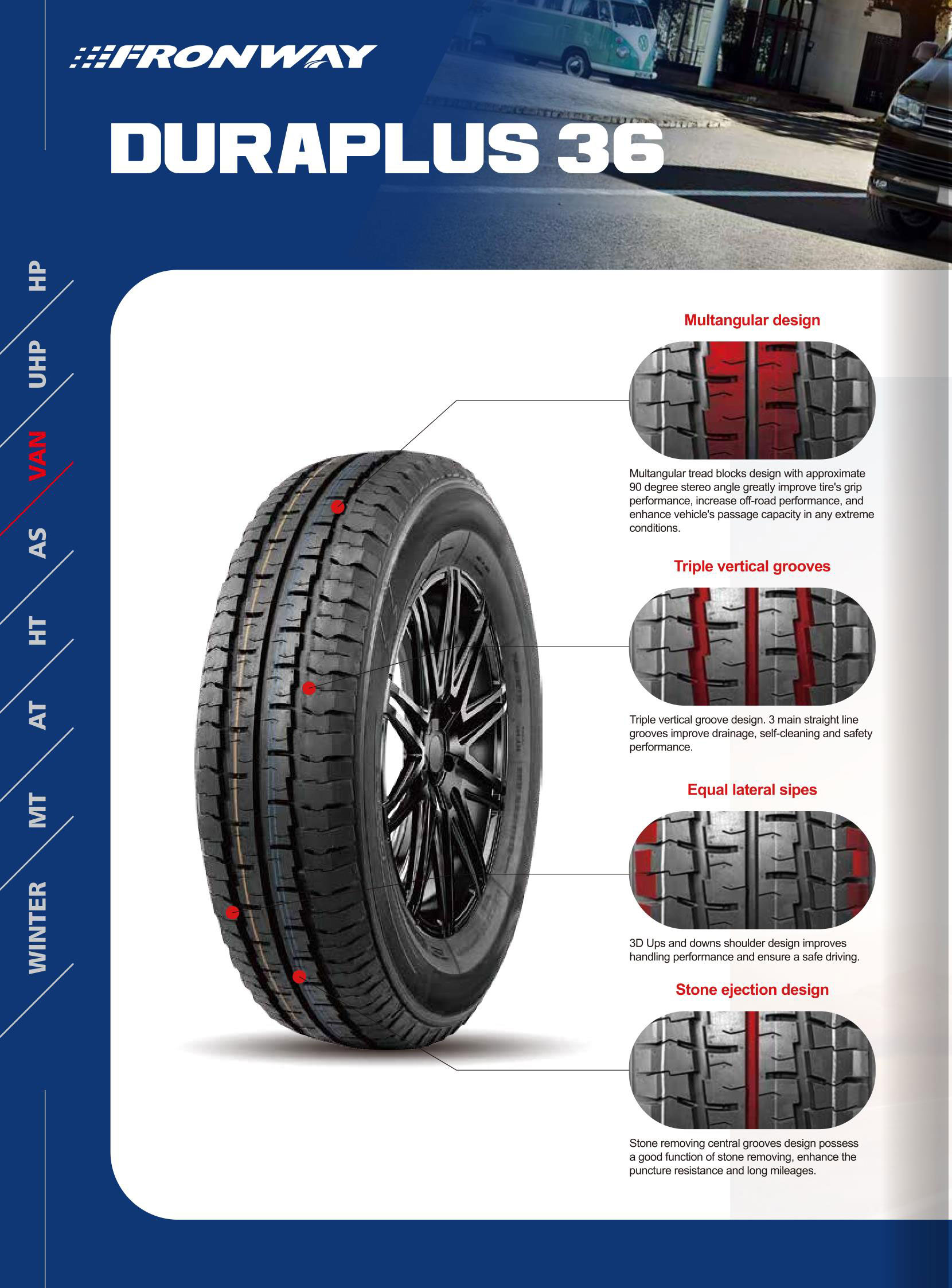 Hanksugi - Fronway Pequeño rendimiento radial 165/80R14 Tiradores de automóviles de pasajeros de los neumáticos para automóvil 9