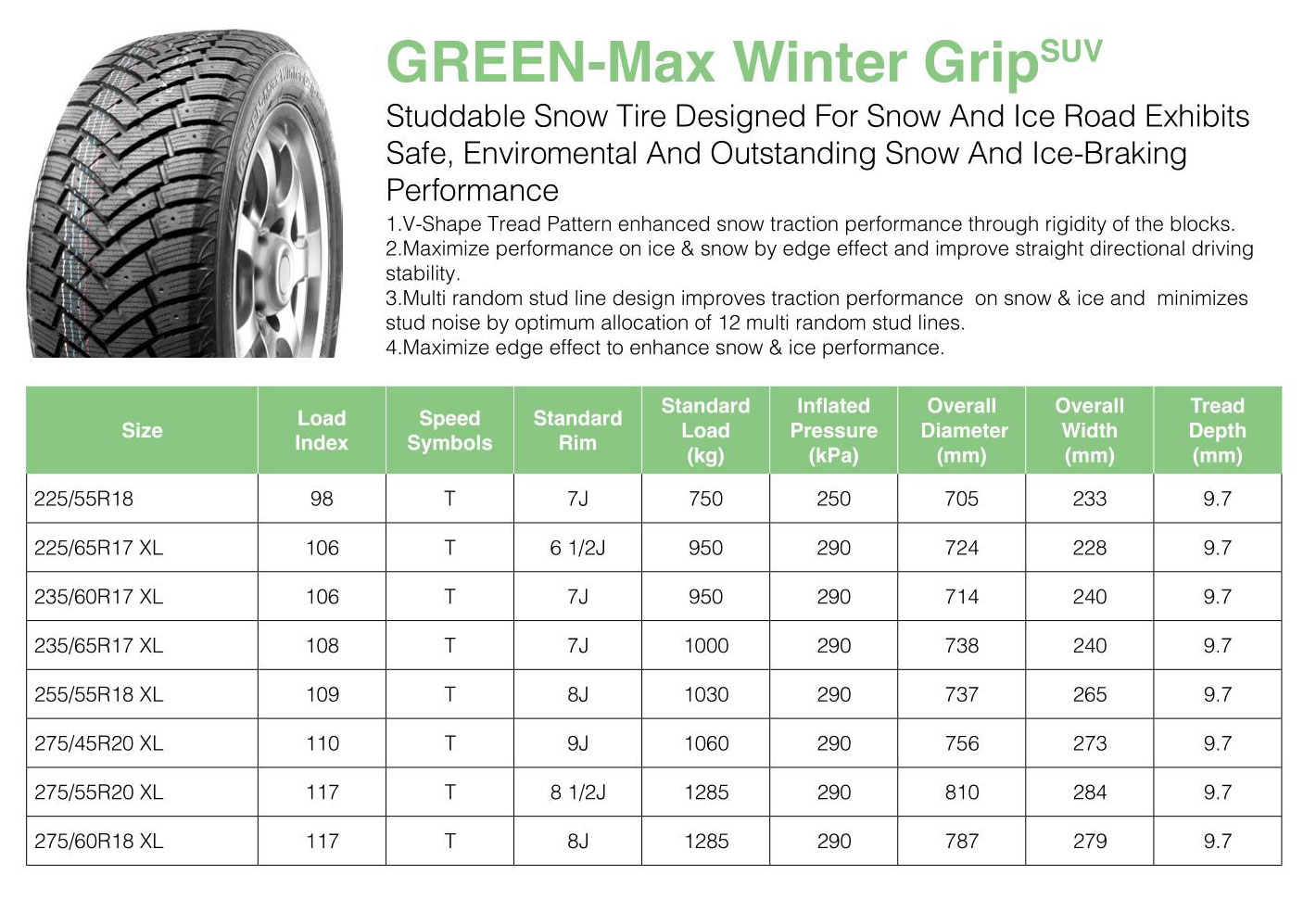 Hanksugi - Ling Long Passenger Car Tires Para sa 215/70R16 Tubeless Passenger Car Tires 15