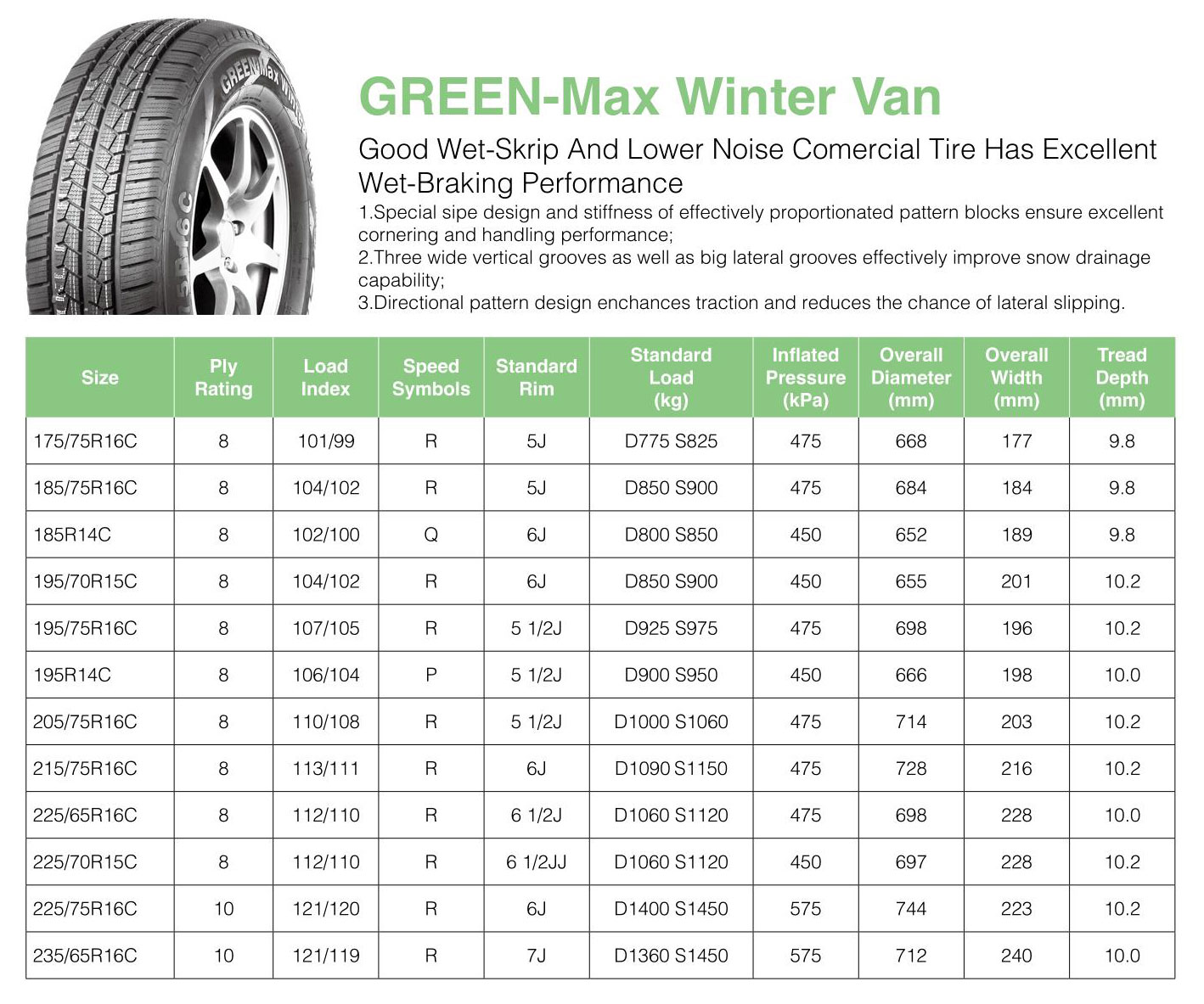 Hanksugi - Ling Long Passenger Car Tires Para sa 215/70R16 Tubeless Passenger Car Tires 17