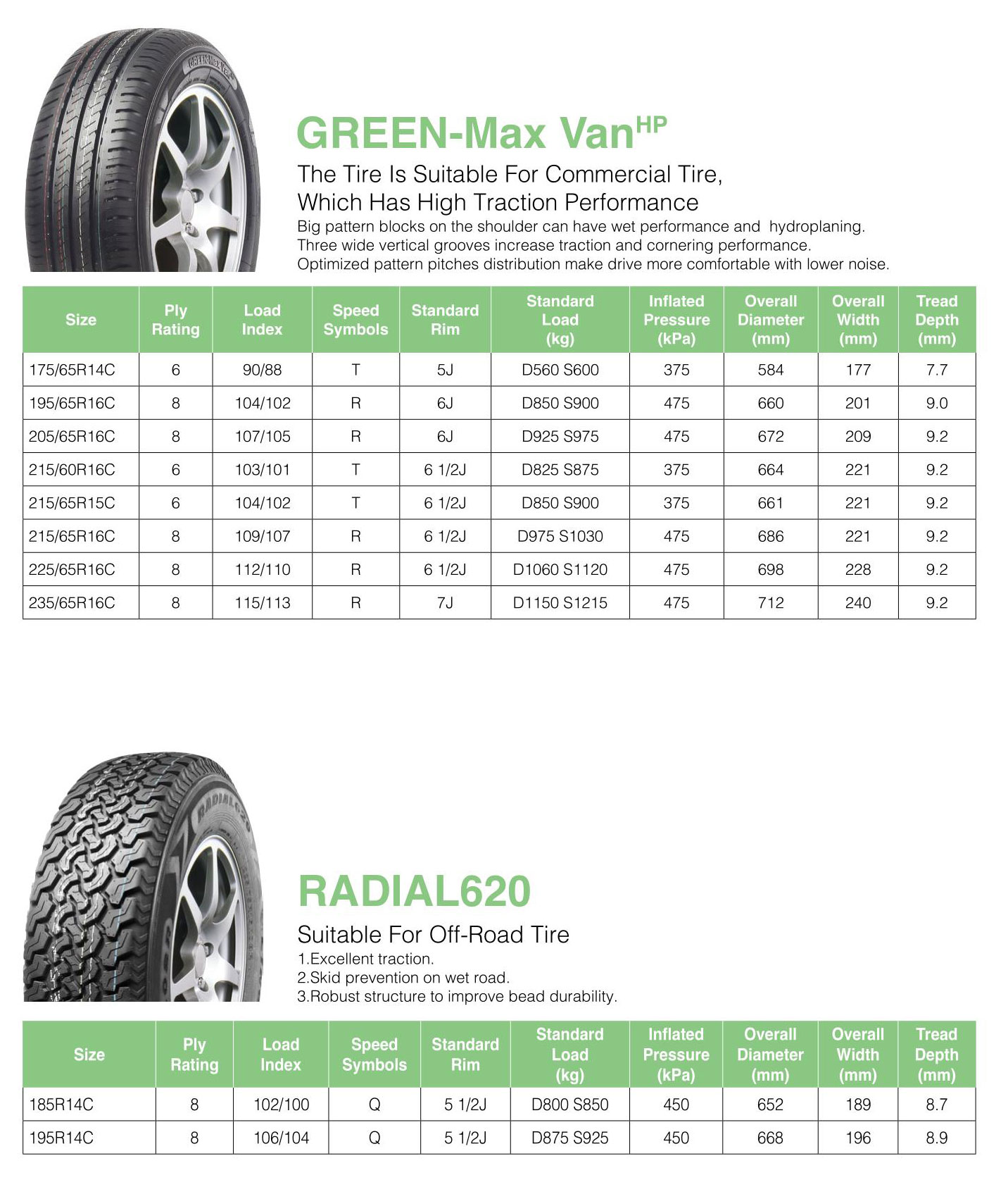 Hanksugi - ling long all season 175 75r13 car tires 235/45r18 PCR Car Tyres 9