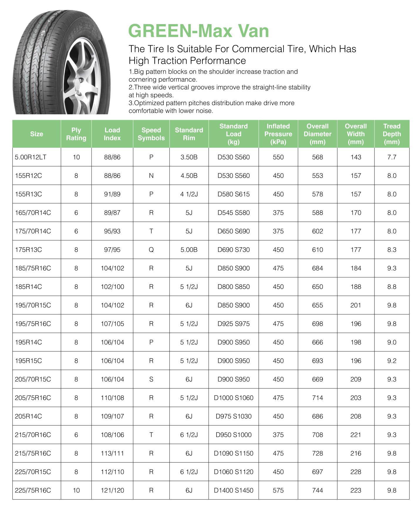 Hanksugi - ling long all season 175 75r13 car tires 235/45r18 PCR Car Tyres 8