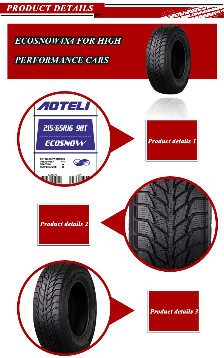 Wholesale PCR Cheap Car Tyre 205/65R15 from China