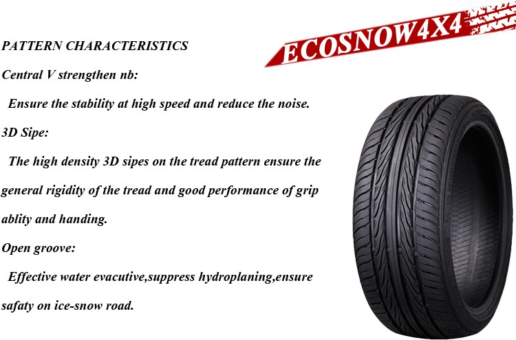 Wholesale PCR Cheap Car Tyre 205/65R15 from China