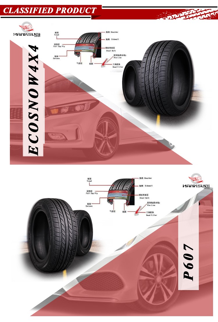 Wholesale PCR Cheap Car Tyre 205/65R15 from China