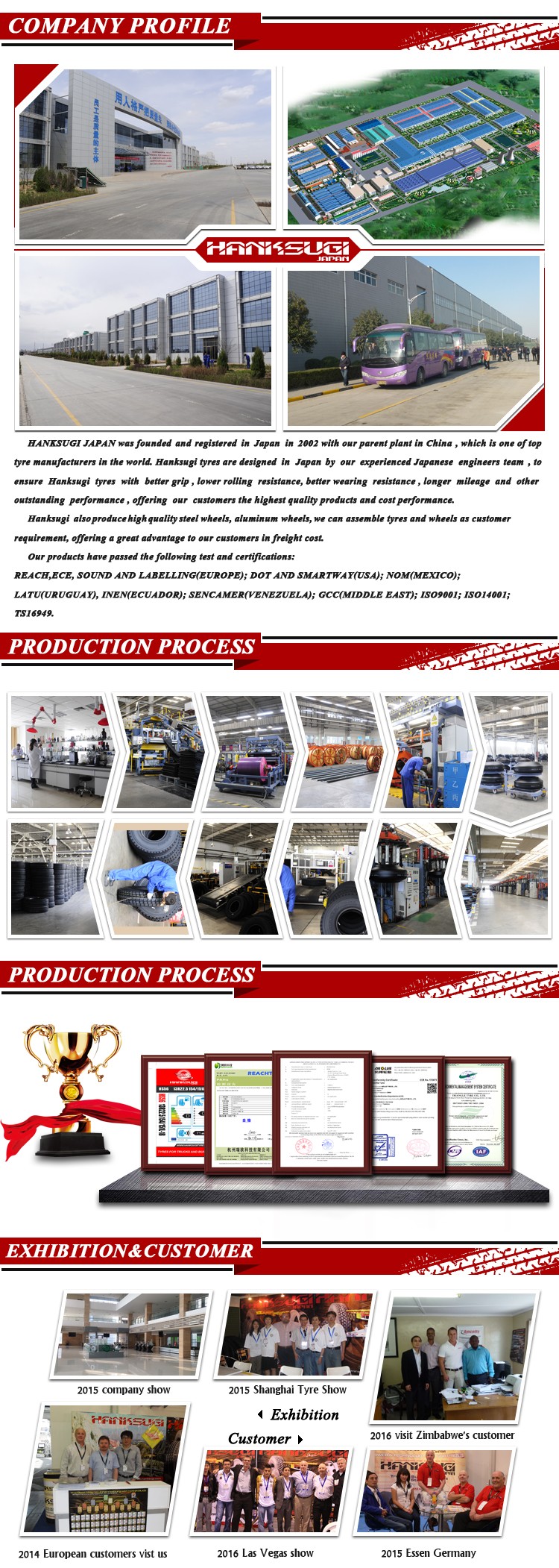 Economical 195/55R15 Cheap Chinese Car Tire Price