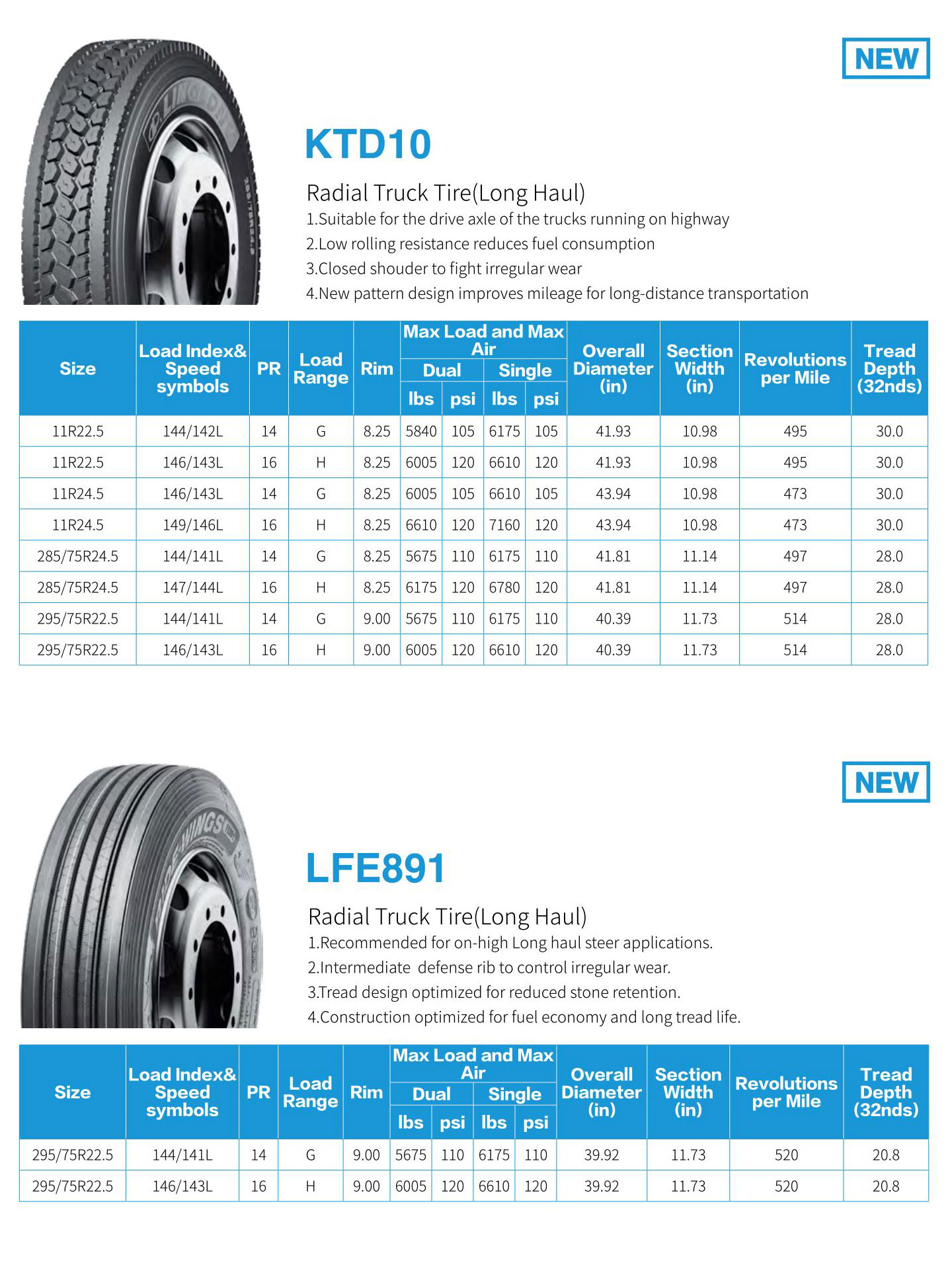 Hanksugi - Linglong 11r22.5 Light Nylon Radial Truck Tyre Tbr Truck Tires 13