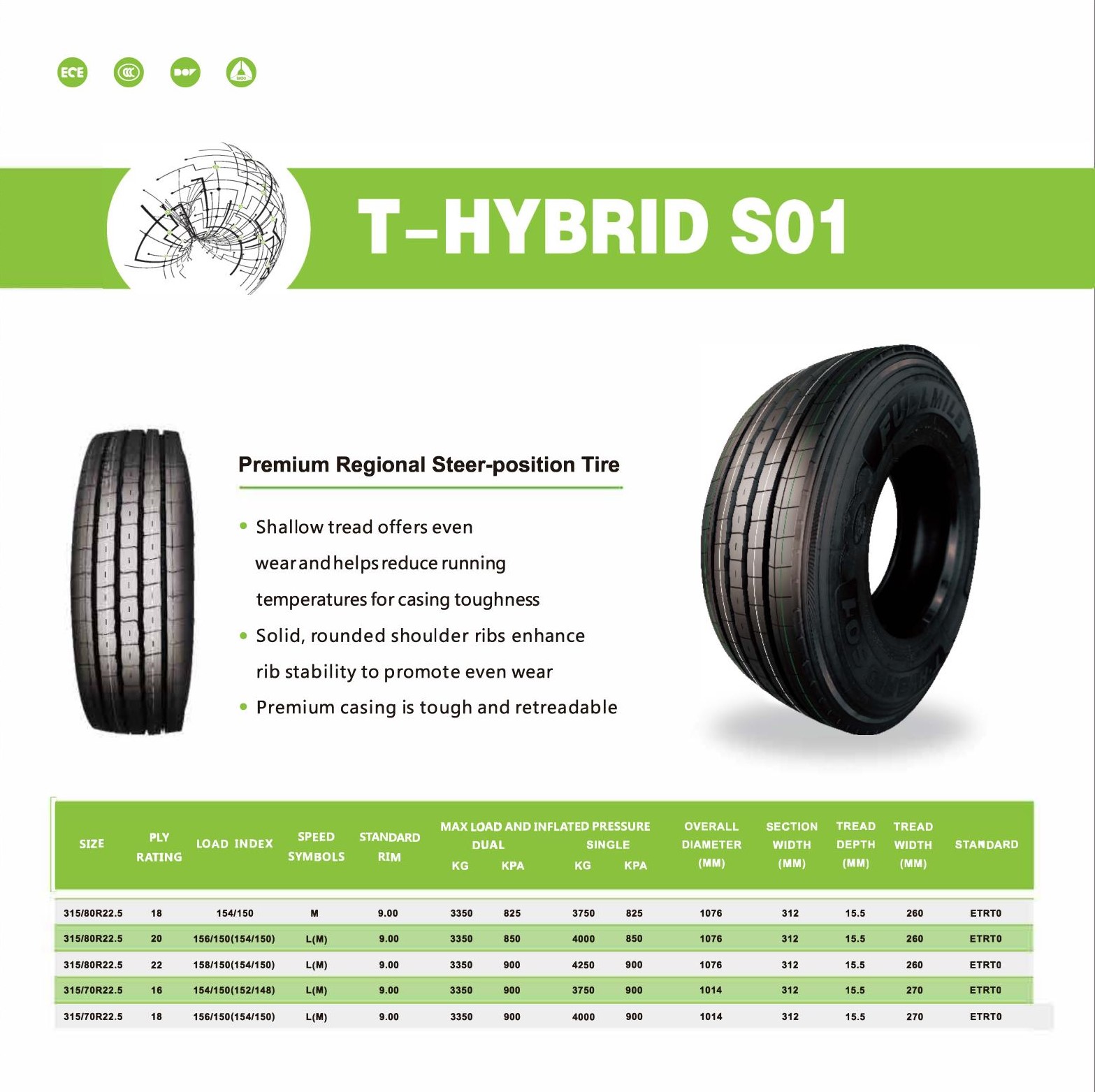 tyre companies at Wholesale Prices | Hanksugi 13