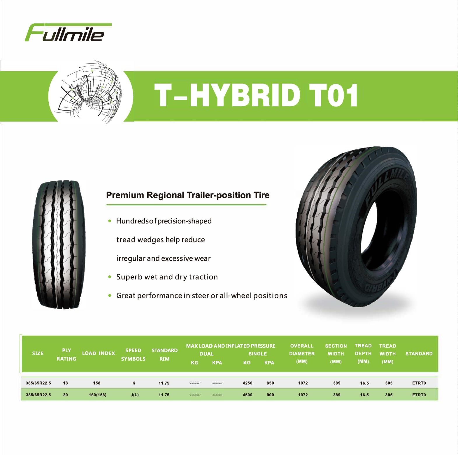tyre companies at Wholesale Prices | Hanksugi 14