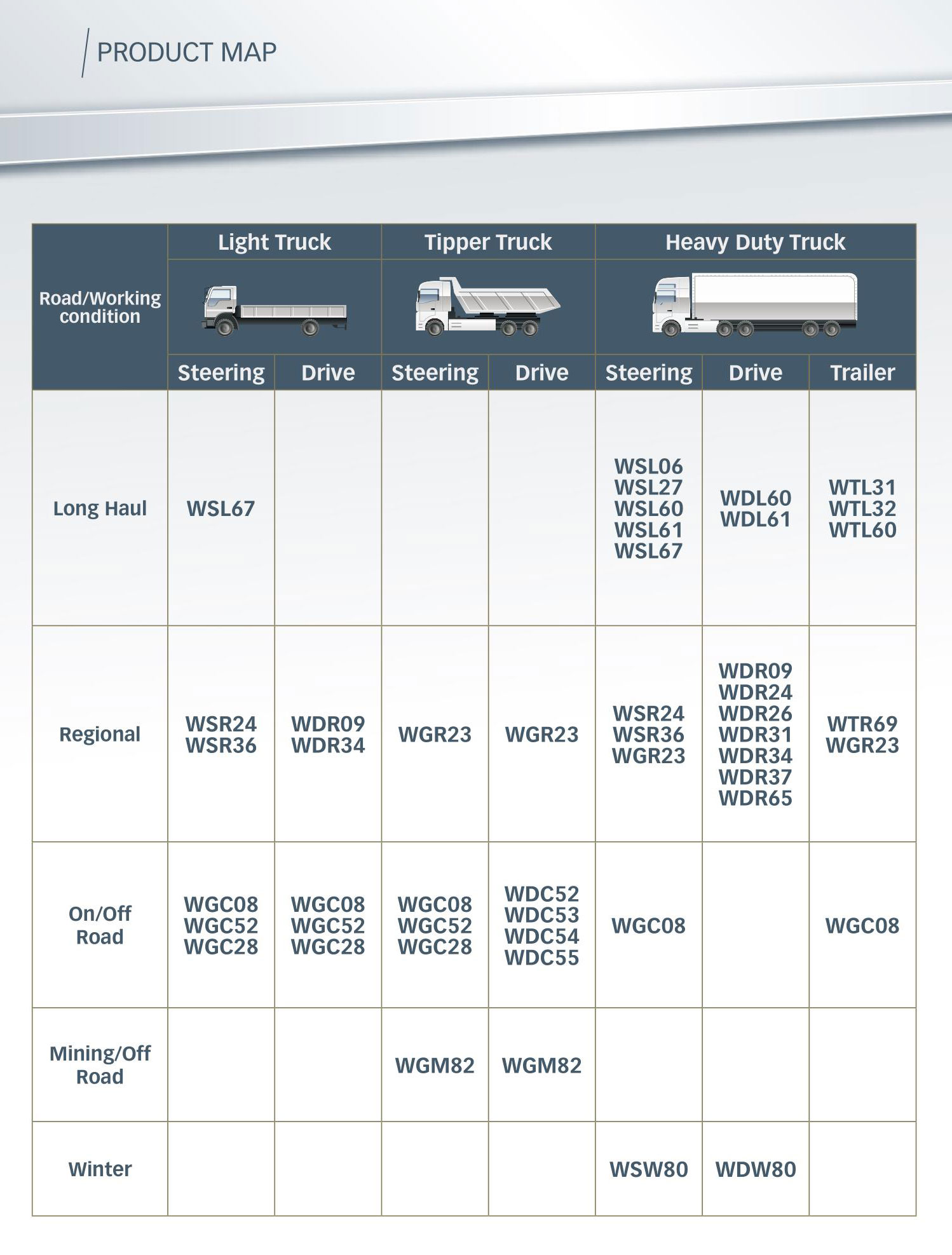 Custom commercial truck tires wholesale manufacturer Manufacturer | Hanksugi 10
