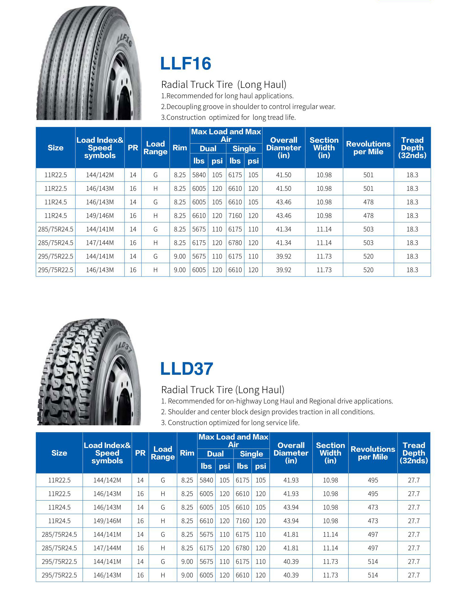 Hanksugi - Leao 295/75R22.5 Tuba meno pneumatici per camion e bus TBR TAMPI 15