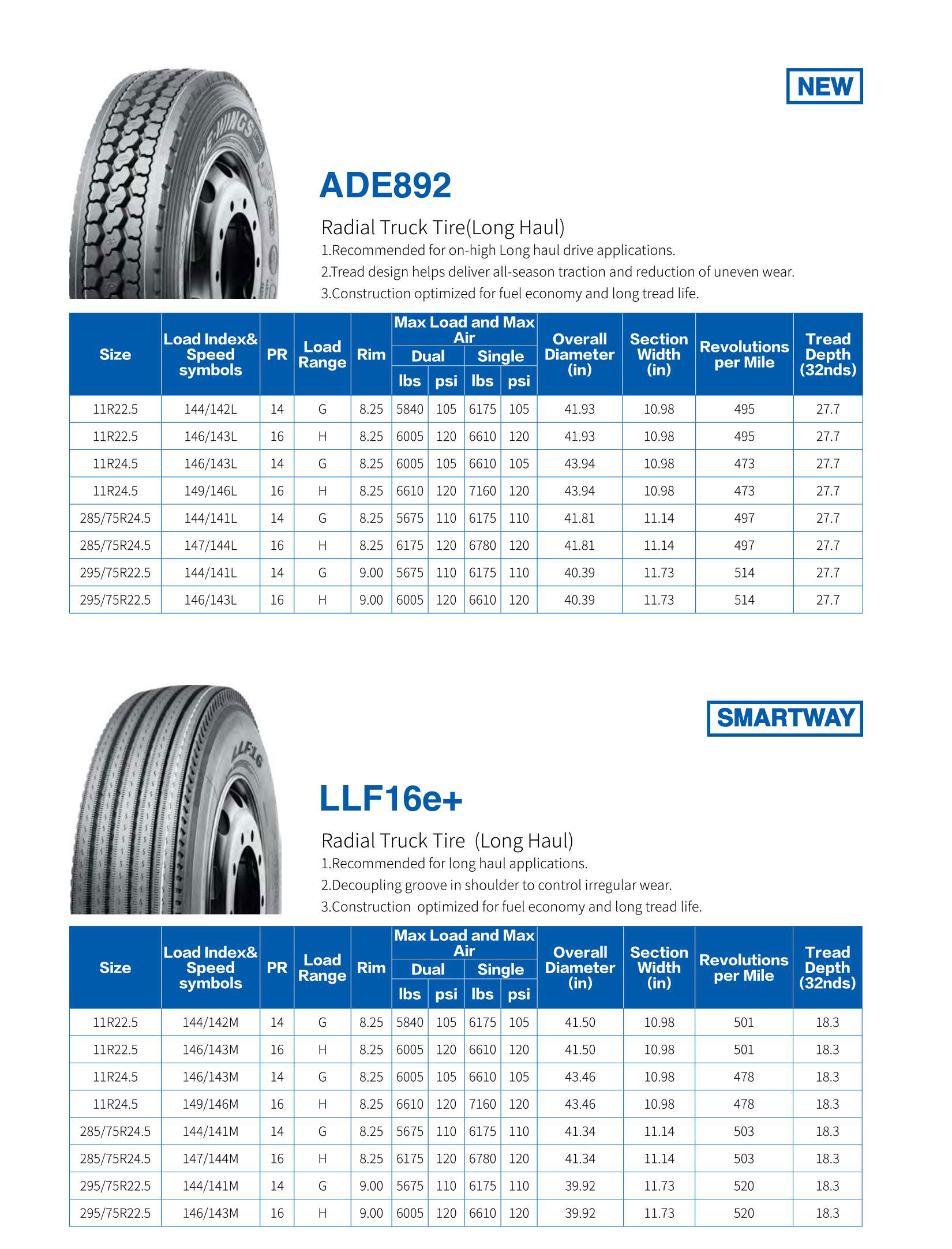 Hanksugi - Leao 295/75R22.5 Tuba meno pneumatici per camion e bus TBR TAMPI 13
