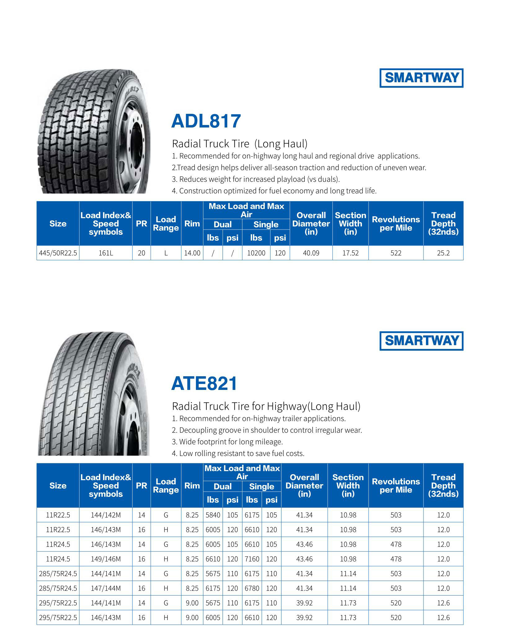 Hanksugi - Leao 295/75R22.5 Tuba meno pneumatici per camion e bus TBR TAMPI 17