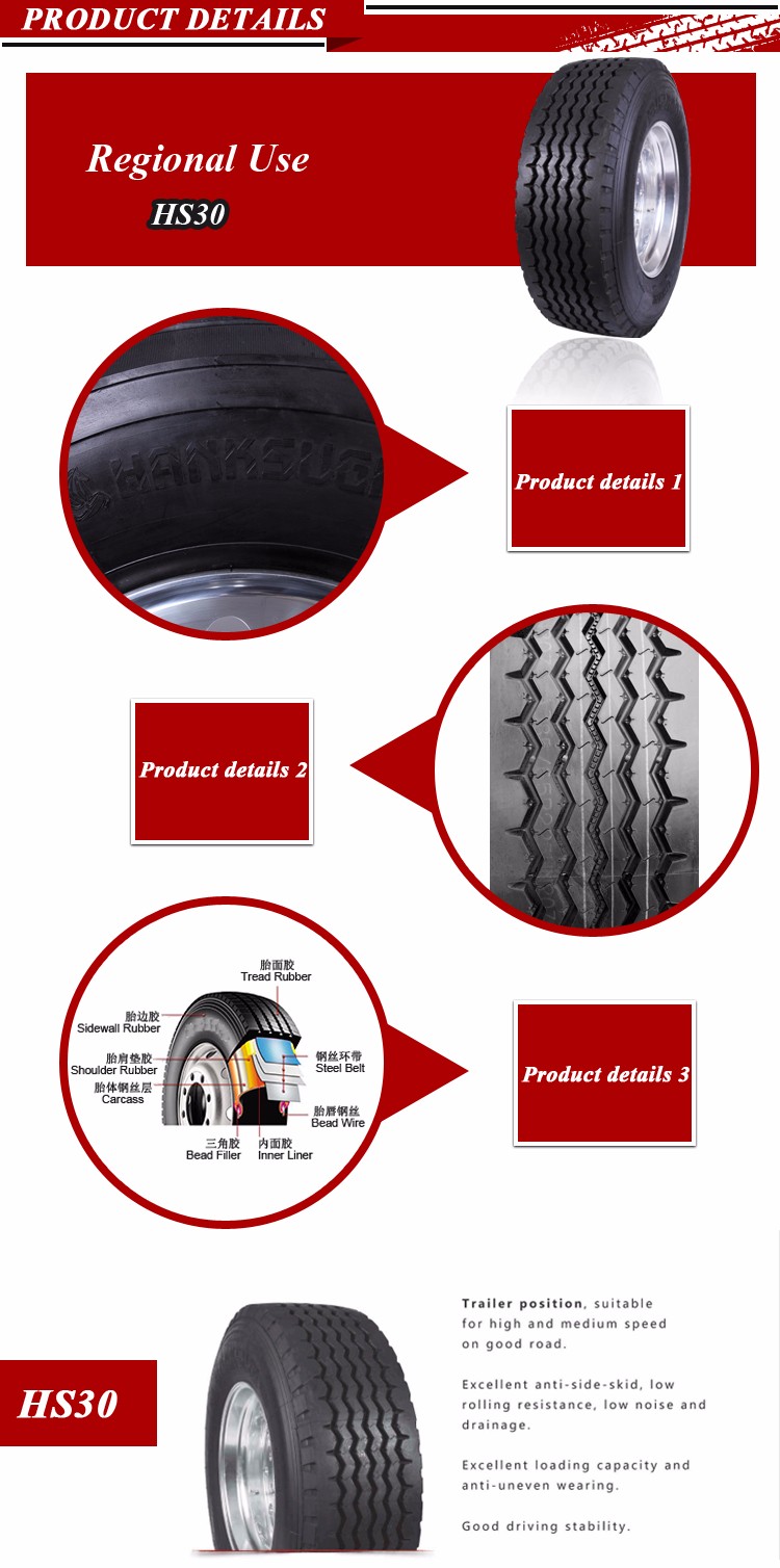 Pabrik harga grosir ban truk komersial khusus | Hanksugi 9