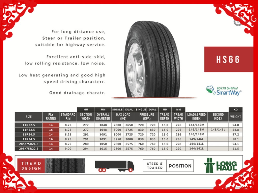 Hanksugi - HS66 tractor tire weight TBR Truck Tyres 6