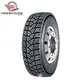 Leading best tyre manufacturer factory | Hanksugi 1