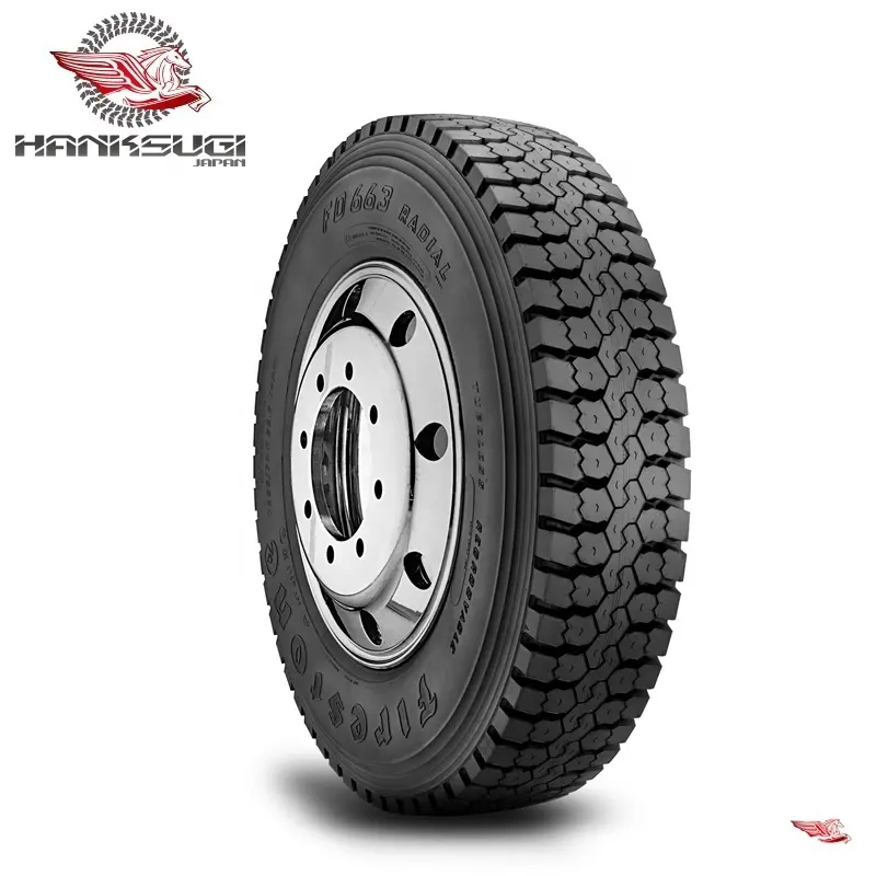 Hanksugi | OEM car tyre manufacturers bulk 1
