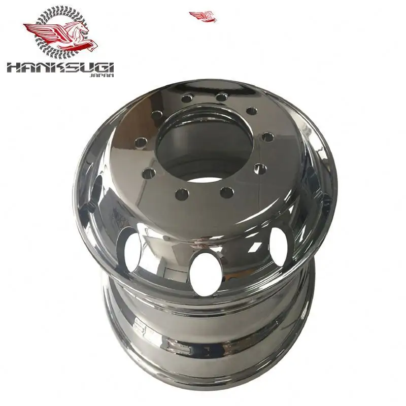 8 Inch ATV Alloy Forgiato 10.00-20 Wheel Rim Line - Customized Solutions for Truck Wheels 1