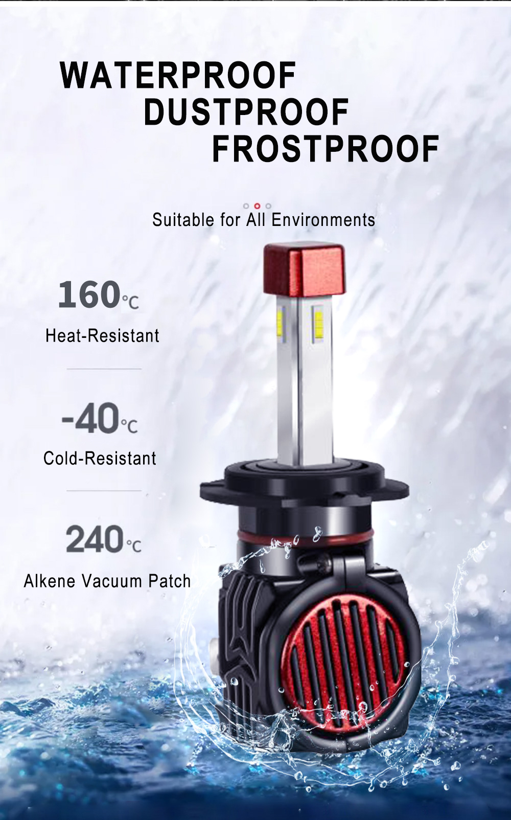 Kingshowstar - H7 H4 H11 9005 4-side led headlight bulbs LED Headlights 6000K cool white IP68 Waterproof headlight led 28