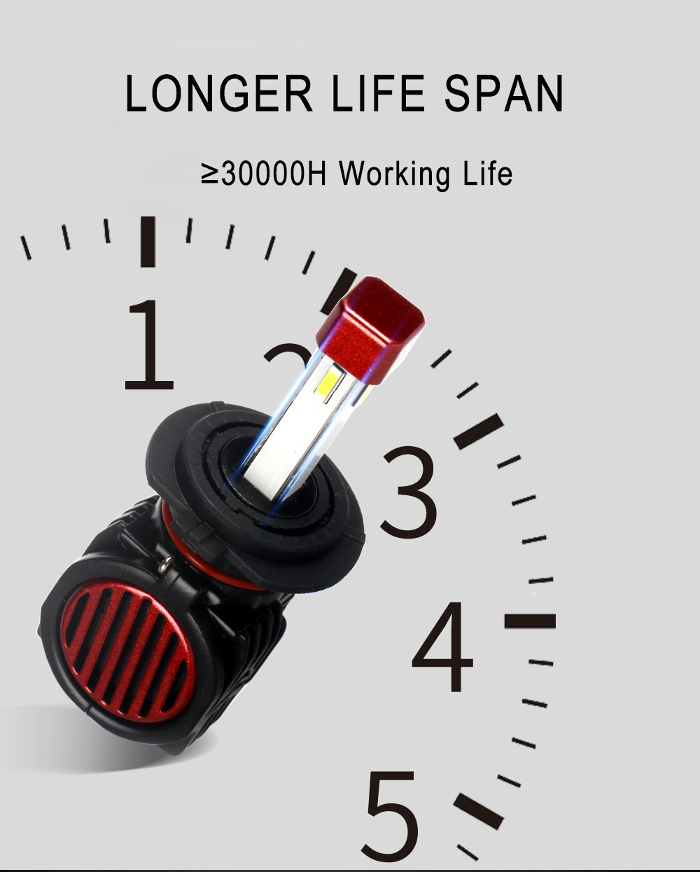 Kingshowstar - H7 H4 H11 9005 4-side led headlight bulbs LED Headlights 6000K cool white IP68 Waterproof headlight led 20