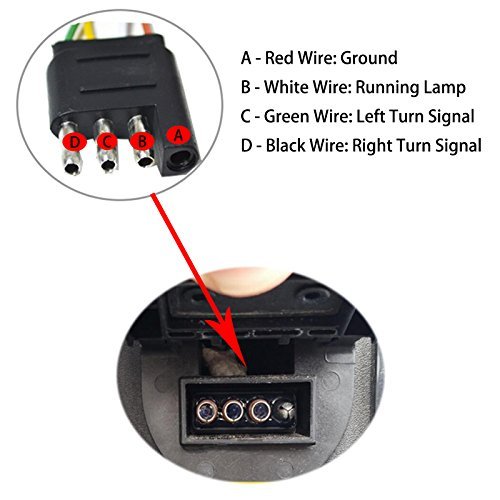 60 Tailgate LED Strip Light Bar Turn Signal Reverse Brake Lights For Truck SUV 12