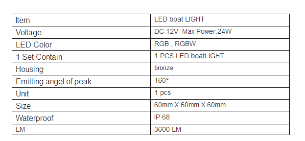 Kingshowstar - Durable 12V Bright Waterproof Blue LED Drain Plug Light Led Light For Marine Boat new product 9
