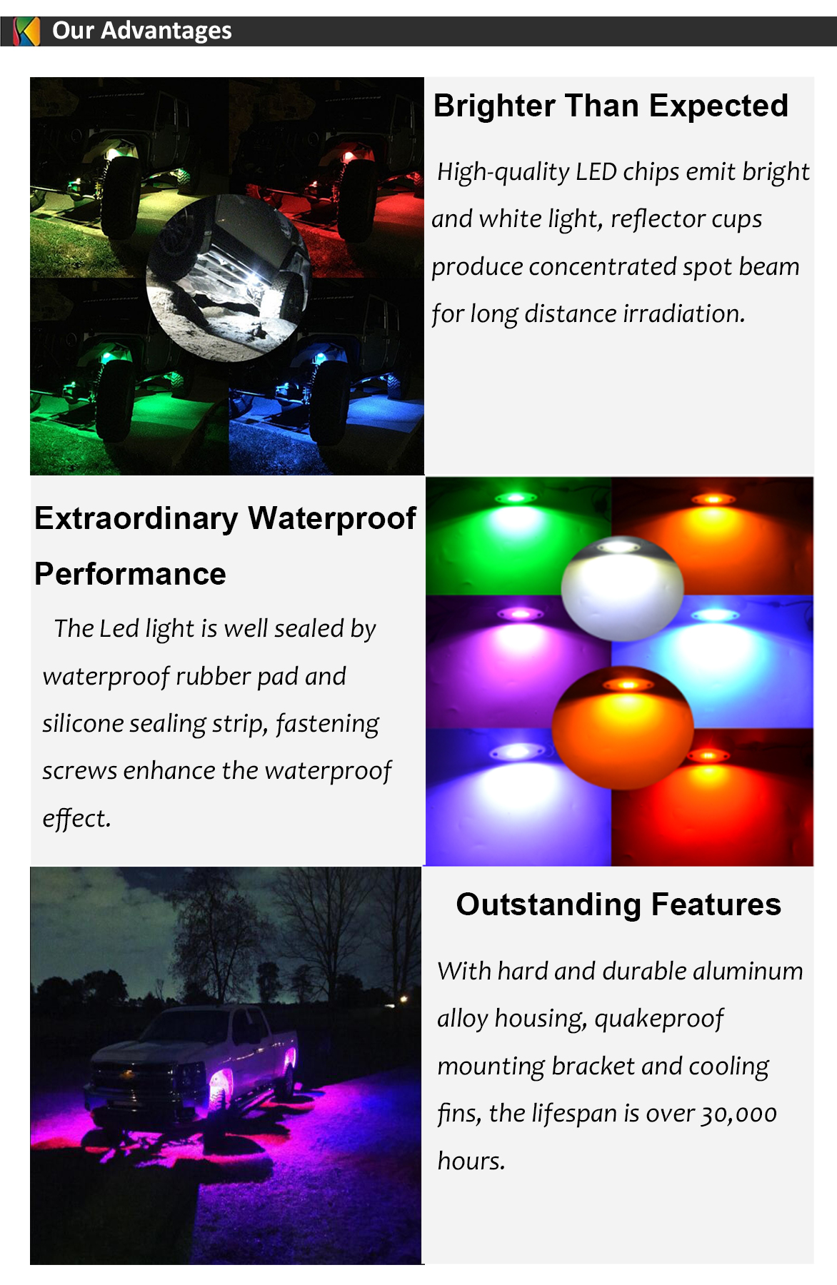 Kingshowstar - Wholesale Auto Lighting System Canbus H1 H3 H7 H11 Motorcycle Led Head Light H4 Car Led Headlight Waterproof Yellow White Hot sell item 28