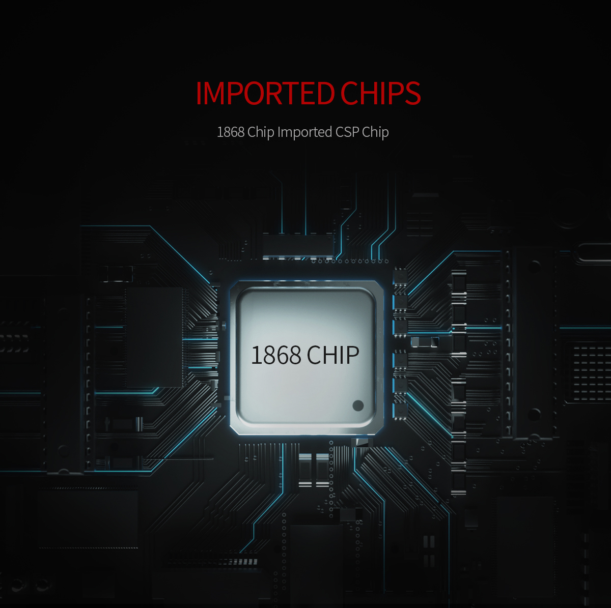 9005/9006/H11 Professional Headlight Led Ultra-bright spotlight automible Led headlamp super-bright 20