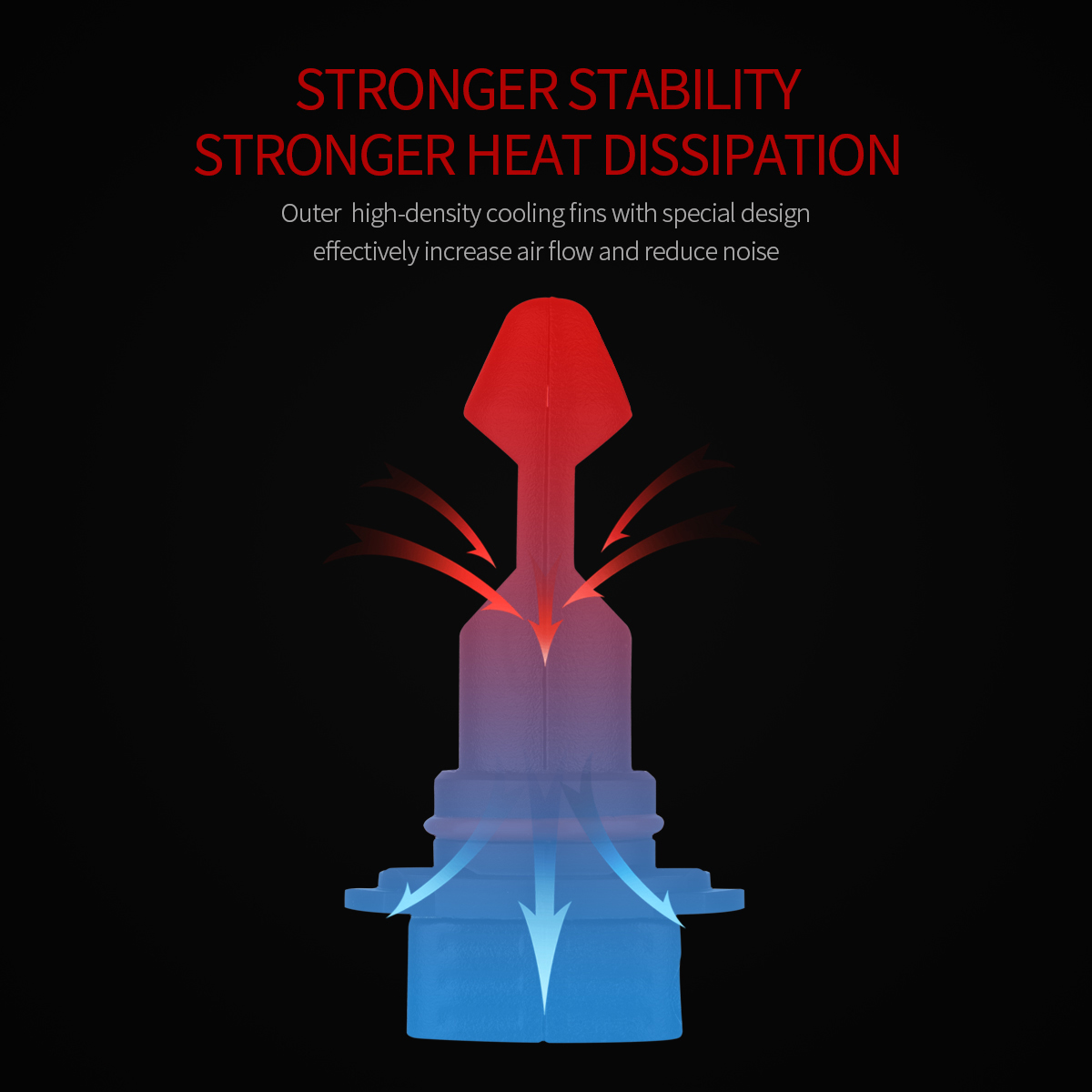 9005/9006/H11 Professional Headlight Led Ultra-bright spotlight automible Led headlamp super-bright 18