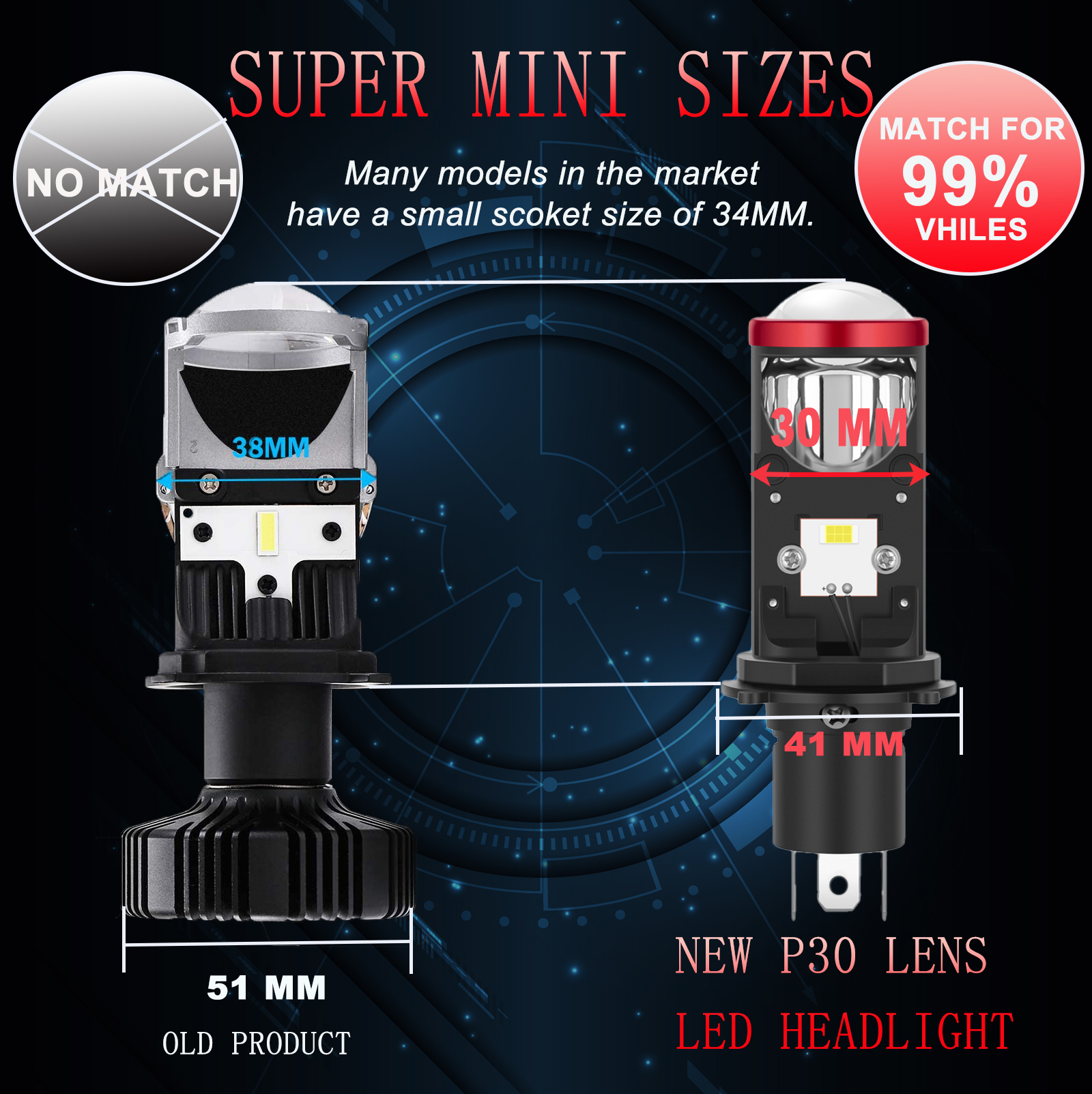 Kingshowstar - Auto Lighting System Canbus Wholesale H1 H3 H7 H11 Motorcycle Led Head Light H4 Car Led Headlight Yellow Waterproof White Hot sell item 20