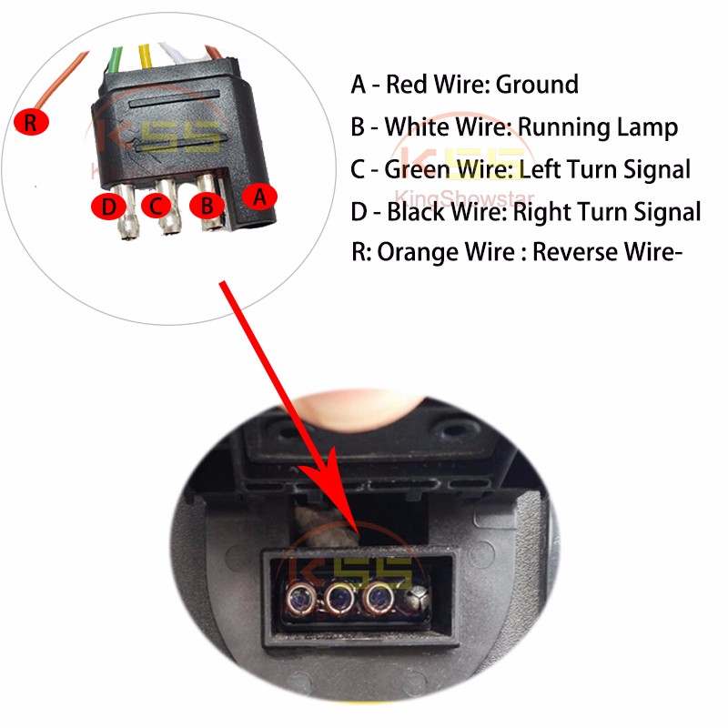 Kingshowstar - Truck Tailgate Light Bar 12V Red LED Flexible Car Truck led light bar Brake Reverse Turn Signal Tailga led auto tailgate light 11