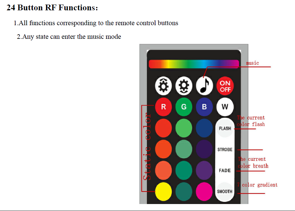 6pcs Super Slim PVC RGB Motorcycle ATV Flexible Strip LED Light Lamp NEON Two Remote Kit 14