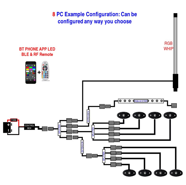 RGB LED Rock Lights with Blue tooth Controller Music Mode 4 Pods Multicolor Neon LED Light Kit 10