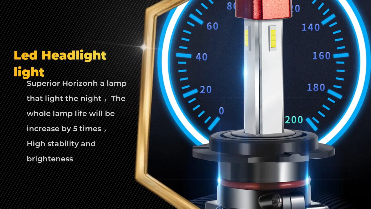 2021 NEWEST Waterproof 60W 6000LM H1/H3/H11/H9/H8 9005 9006 LED Headlight Bulbs For Cars 1