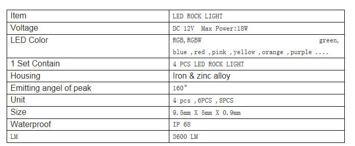 8pcs Autos Pickup Multi-Color LED BT Music RGBW Rock Lamp Chassis Decor Lights 8