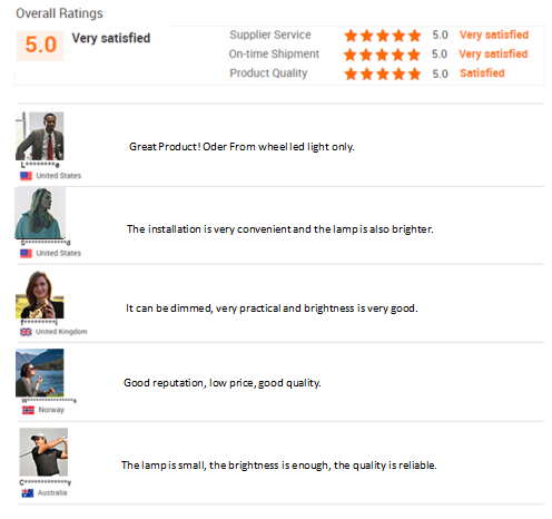 Kingshowstar - Car light waterproof ATV powerful RGB universal off road pods lights led normal 9W/12W rock light 34