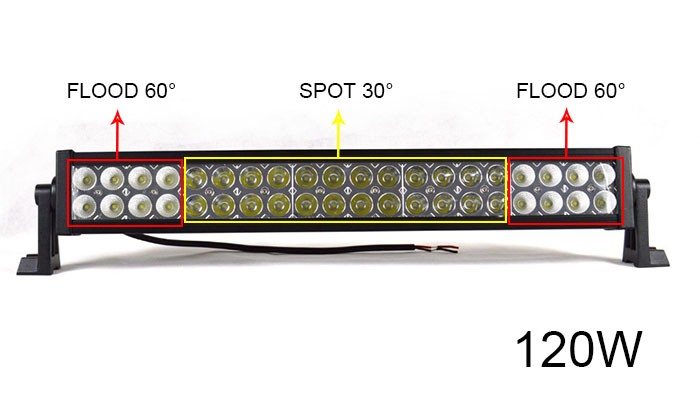 super bright Truck Rock Crawler 120w car accessory led work light bar 10