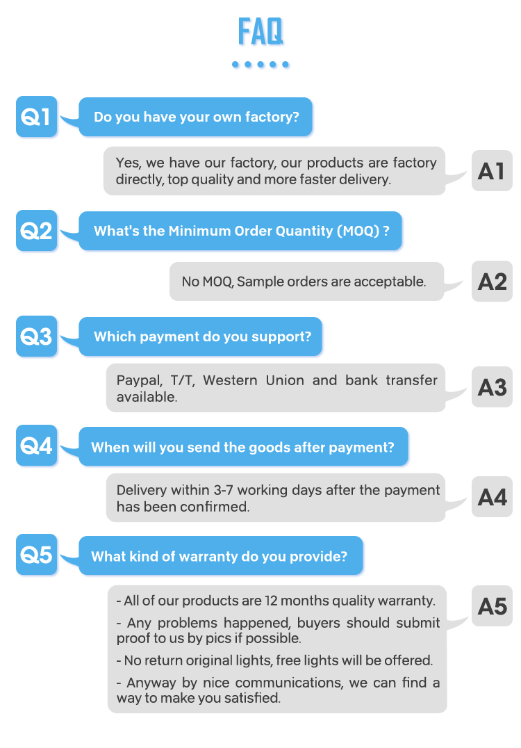 Kingshowstar - THE BEST TOP-LEVEL White Led Rock Lights Waterproof LED Underbody Light for Truck Offroad ATV UTV RZR Boat led top level 24W rock light 40