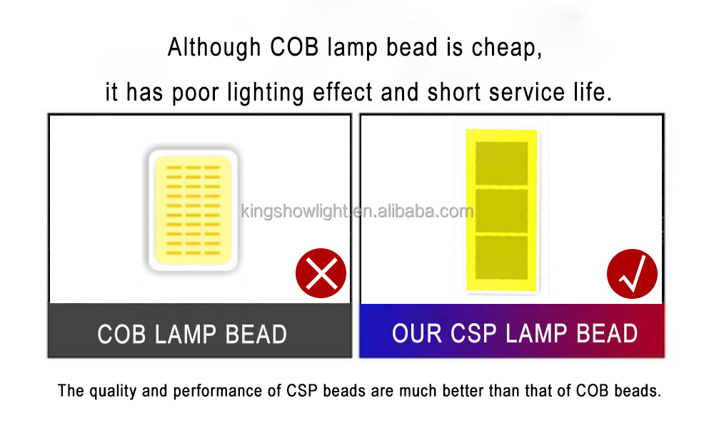 Kingshowstar - 2021 NEWEST 6000 Lumens 6000K Cool White Super Bright LED Headlights Conversion Kit For Cars Led headlight bulb 18