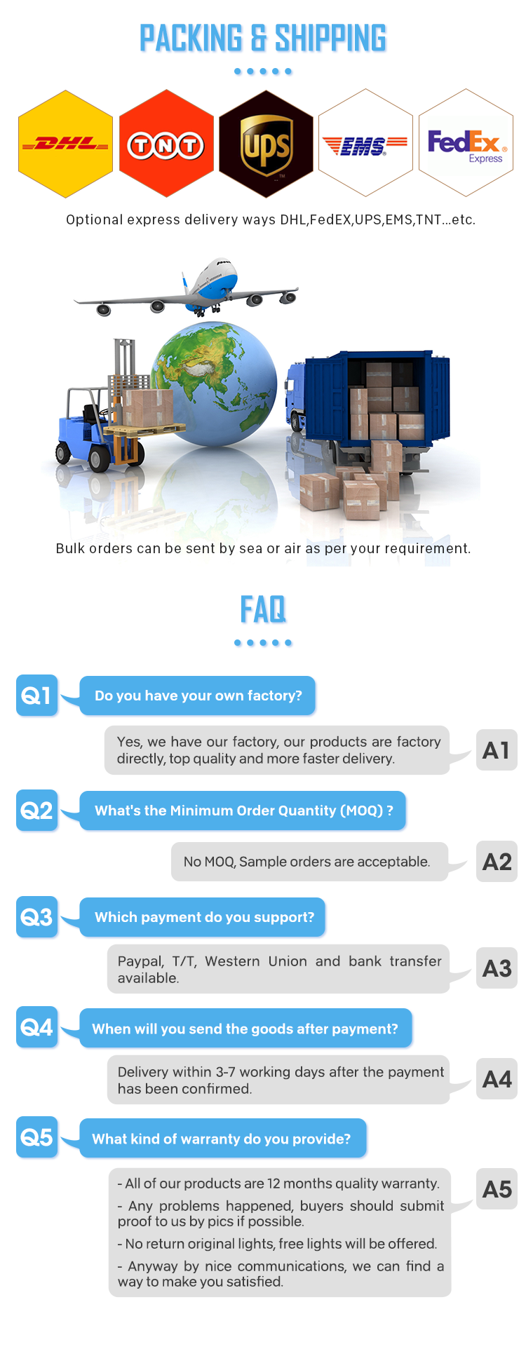 Super Bright Auto Car LED Headlight H1/H3/H11/H9/H8 9005 9006 LED 60W 6000lm LED Headlight Bulb for Auto Truck 34