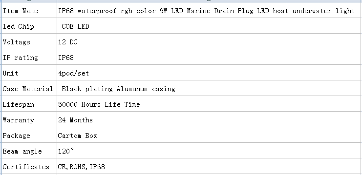 Kingshowstar - 9W IP68 Waterproof Underwater Boat LED Marine Light brightness RGB Drain Plug Light LED Marine Light 8