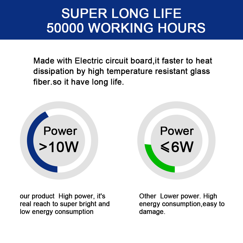 Universal Decoration App Control Led Car Interior Strip Light Led Interior Car Lights 18