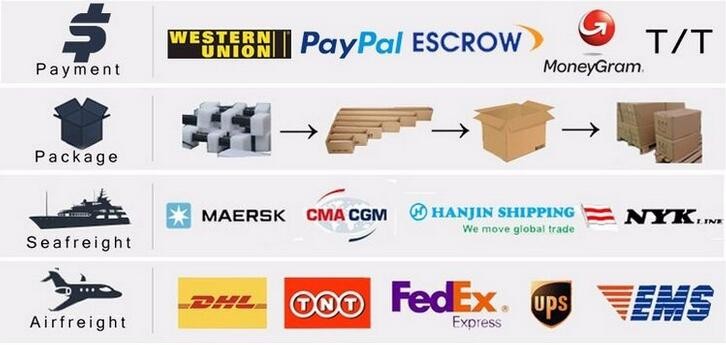 Waterproof 32LED Light Strip Rear Tail Brake Stop Turn Signal Indicator Lamp Bar 14