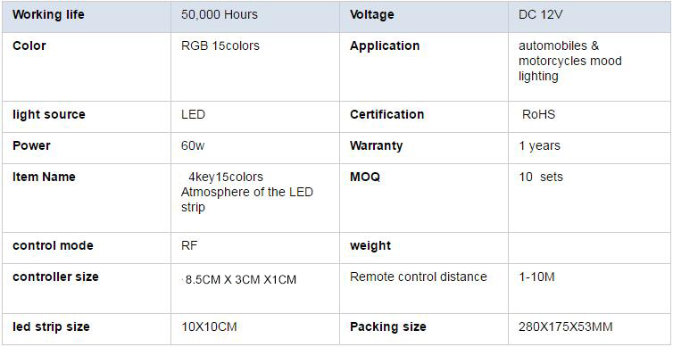 Kingshowstar - Motorcycle led driving lights/ motorcycle brake light / motorcycle under-glow LED Multi-color Motorcycle Light 10