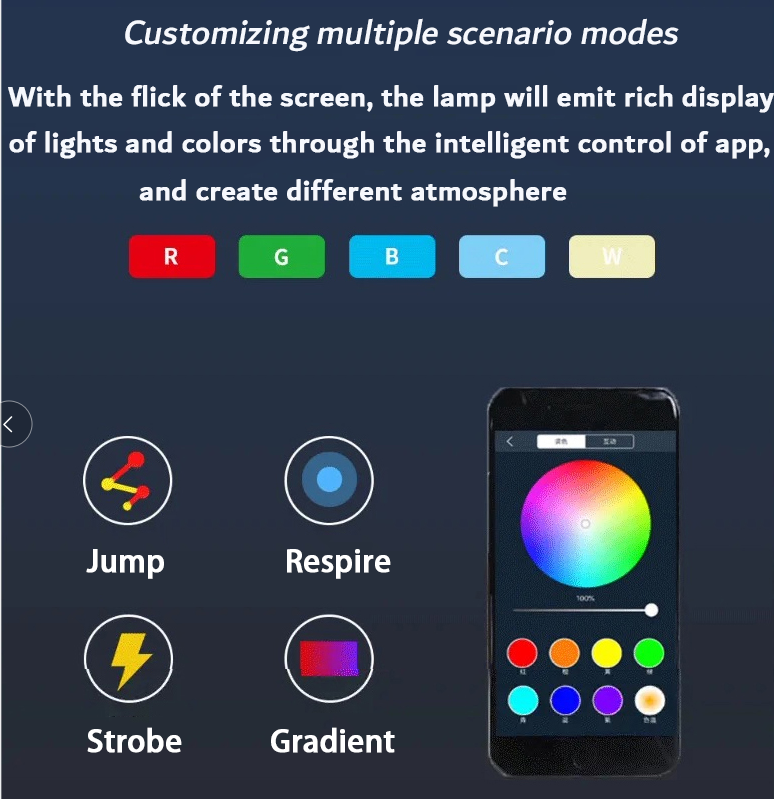 Professional 2021 new app rgbw color led motorcycle headlight manufacturers 6